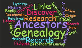 Ancestor
          Links - Wordcloud