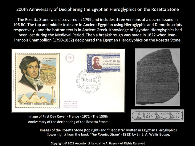 200th Anniversary - Deciphering the Egyptian
          Hieroglyphics on the Rosetta Stone