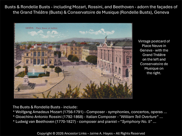 270th Anniversary - Birth of Mozart - Composer