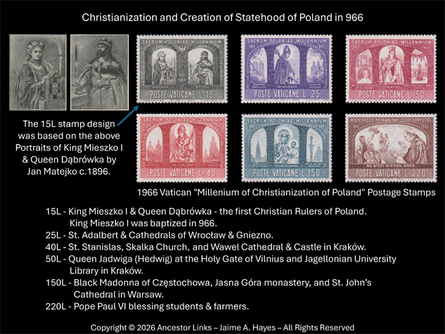 1060th Anniversary of the Christianization of Poland