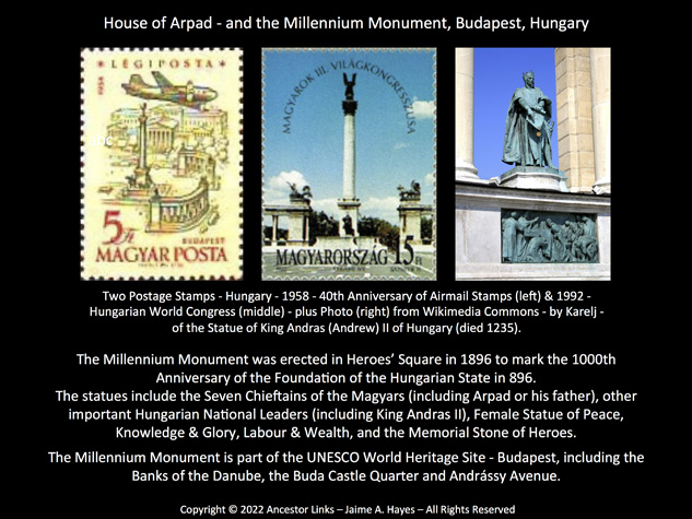House of Arpad - and the Millennium Monument, Budapest,
          Hungary