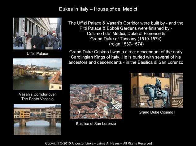 Cosimo I de Medici, Duke of Florence & Grand Duke of Tuscany
