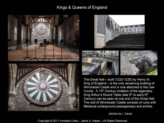Kings & Queens of England - Winchester Castle - The
          Great Hall - King Arthur's Round Table