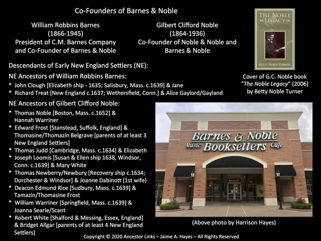 William Robbins Barnes & Gilbert Clifford Noble -
          Co-Founders of Barnes & Noble