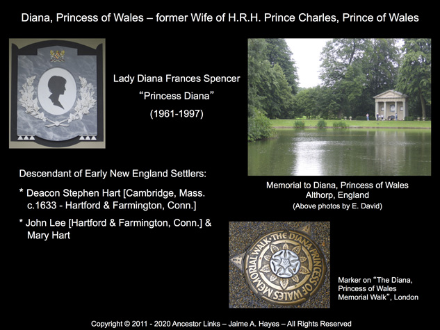 Diana, Princess of Wales - former Wife of HRH Prince
          Charles, Prince of Wales