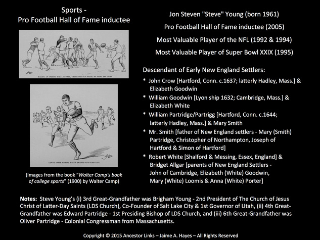 Steve Young - Sports - Pro Football Hall of Fame
          inductee