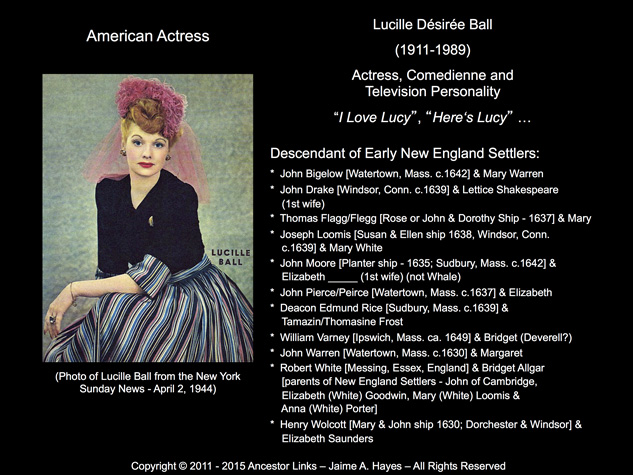 Lucille Ball - Actress, Comedienne & Television
          Personality