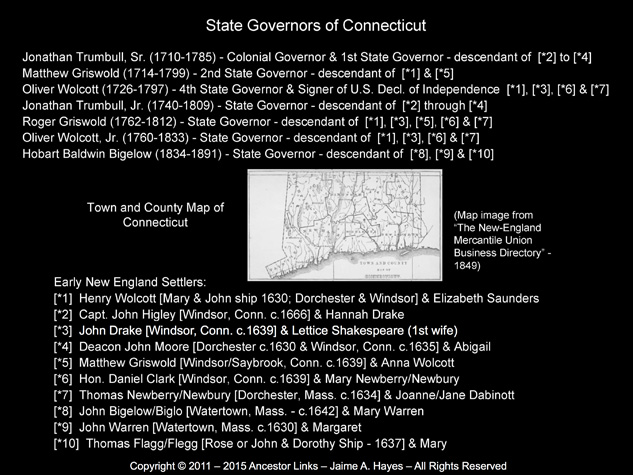 Trunbull, Griswold, Wolcott, Bigelow - State Governors of
          Connecticut