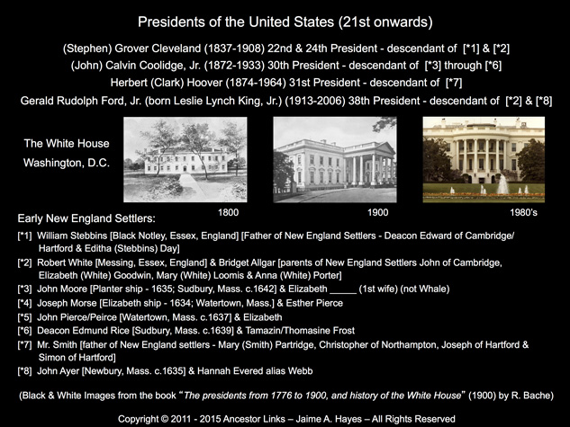 Cleveland, Coolidge, Hoover & Ford - Presidents of
          the United States