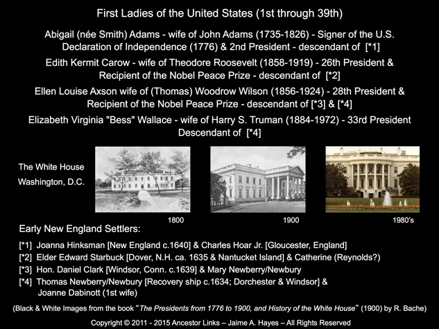 Wives of John Adams, Theodore Roosevelt, Woodrow Wilson
          & Harry S. Truman - Presidents of the United States