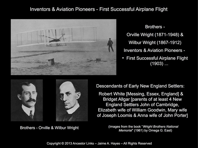 Orville & Wilbur Wright - Inventors & Aviation
          Pioneers - 1st Airplane Flight