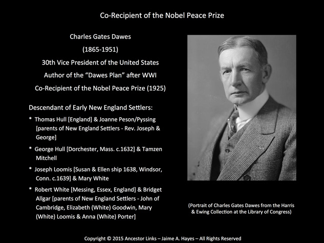 Charles Gates Dawes - Co-Recipient of the Nobel Peace
          Prize