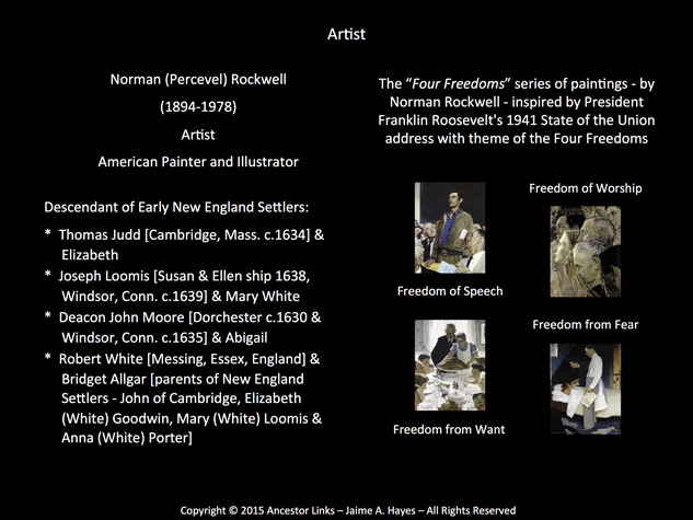 Norman Rockwell - Artist - American Painter and
          Illustrator