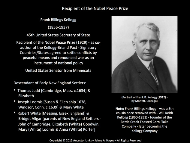 Frank Billings Kellogg - Recipient of the Nobel Peace
          Prize