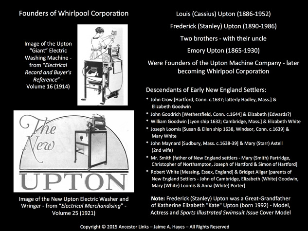 Louis, Frederick & Emory Upton - Founders Whirlpool
          Corporation