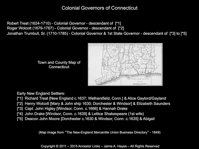 Robert Treat, Roger Wolcott & Jonathan Trumbull -
          Colonial Governors of Connecticut