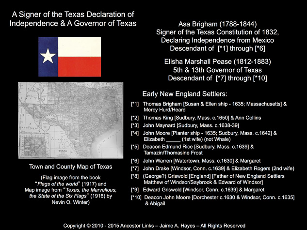 Brigham and Pease - Signers of Texas Constitution and
          Governor