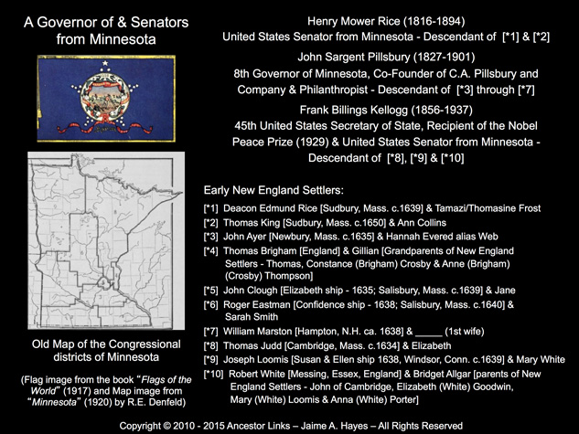 John S. Pillsbury, Henry M. Rice & Frank B. Kellogg -
          Governor of & Senators from Minnesota
