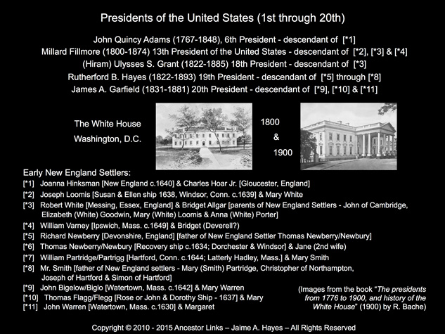Adams, Fillmore, Grant Hayes & Garfield - Presidents
          of the United States