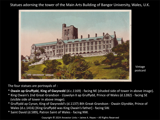 Statues on tower of the Main Arts Building of Bangor
          University
