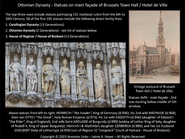 Statues on main façade of Brussels Town Hall - Hotel de
          Ville