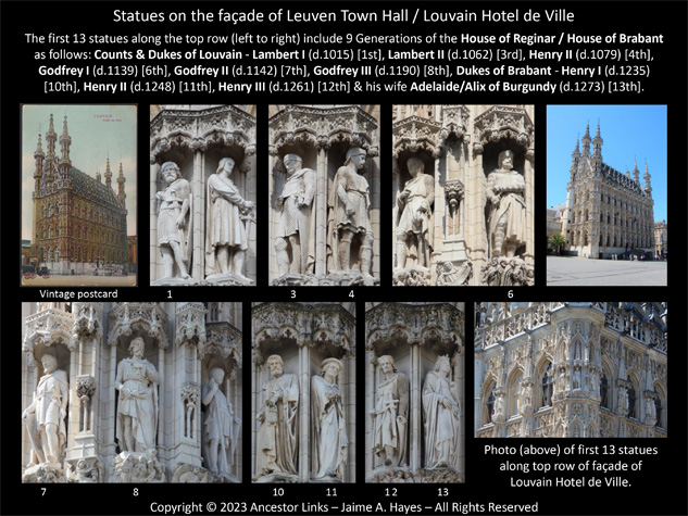 Statues on façade of Leuven Town Hall - Louvain Hotel de
          Ville